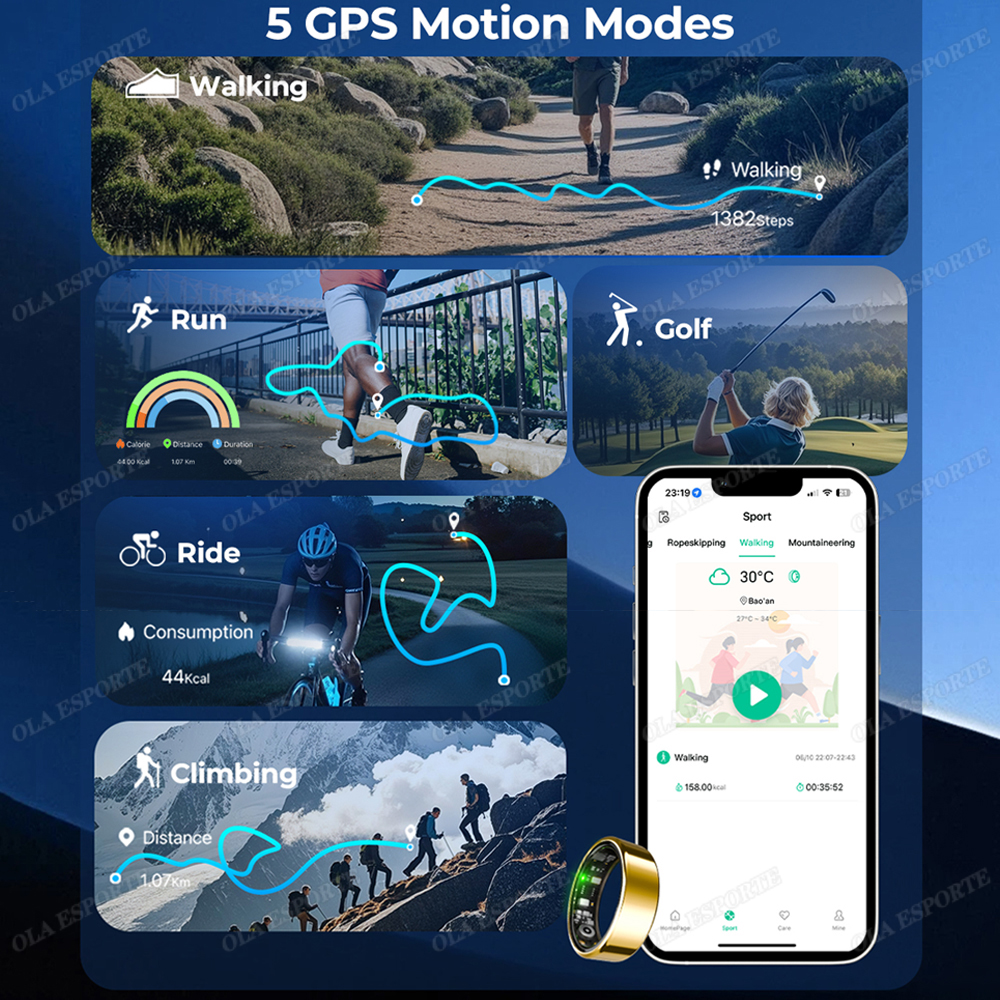 2026 New Smart Ring GPS Motion - Outdoor Sport Camera のレビューと価格