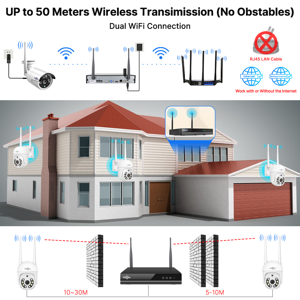 Hiseeu 5MP WiFi CCTV Camera Se - Outdoor Sport Camera のレビューと価格