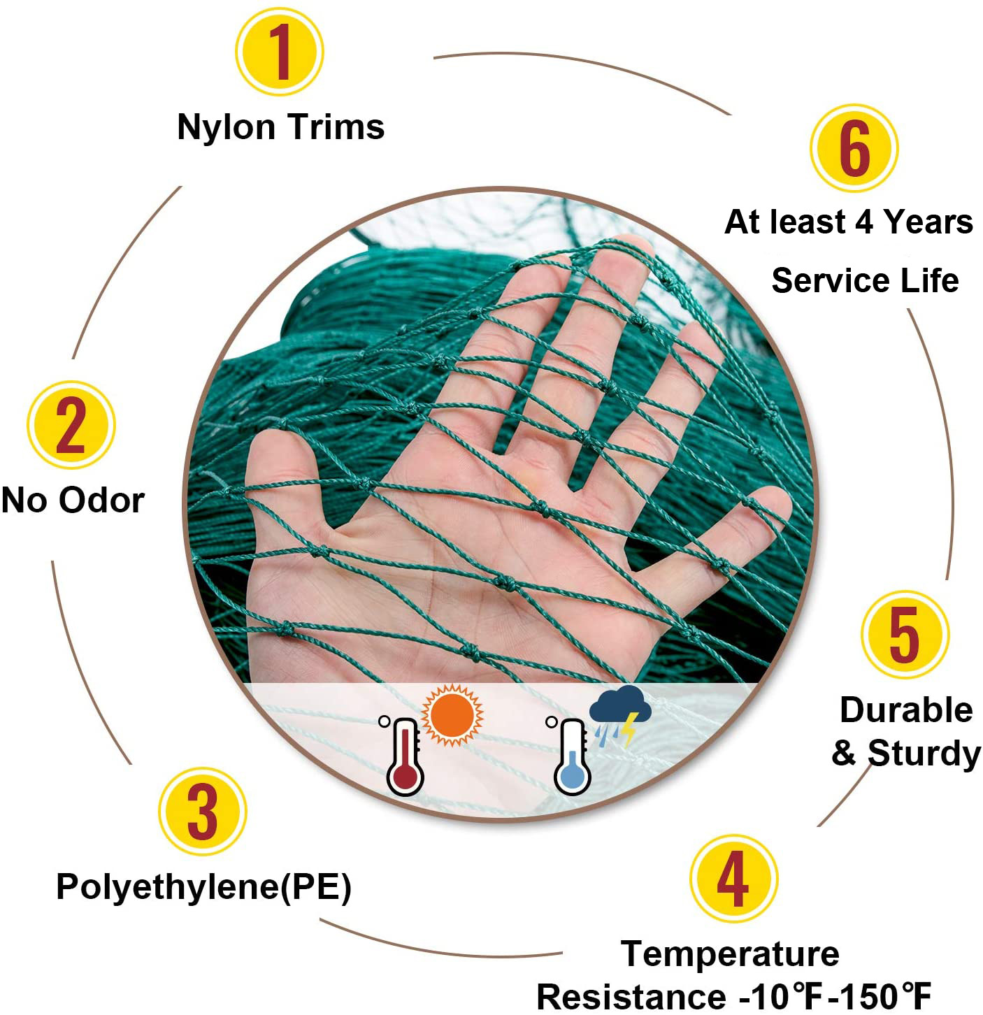 Solid Anti Bird Netting Garden - Outdoor Sports Net のレビューと価格
