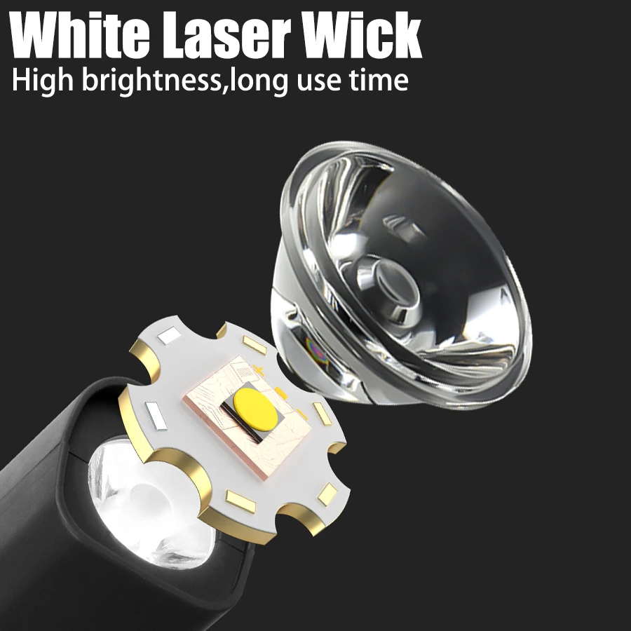 2025 Ear Clip Headlamp– Bright - Outdoor Sport Activity のレビューと価格