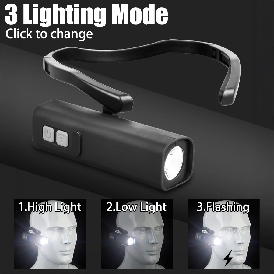 2025 Ear Clip Headlamp– Bright - Outdoor Sport Activity のレビューと価格