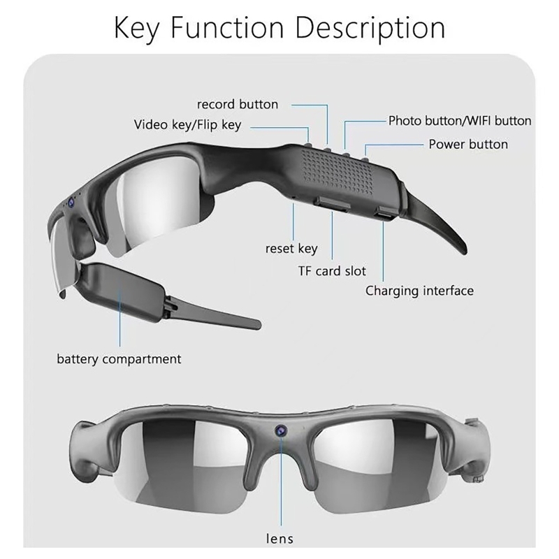 Outdoor Sport Camera Glasses 1 - Outdoor Sport Camera のレビューと価格